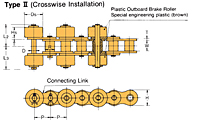 Outboard Roller Chain Series RS Type with Brake Crosswise Installation-2