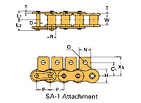 Single Pitch Conveyor Lambda Chain Attachment-SA-1
