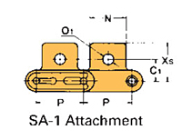 Double Pitch Conveyor Lambda Chain Attachment-SA-1