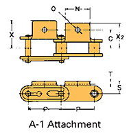Double Pitch Conveyor Lambda Chain Attachment-A-1