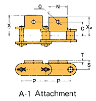 Double Pitch Attachment Chain A-1