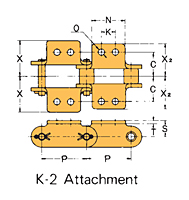 Double Pitch Attachment Chain K-2