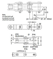 131-CHAIN---A42-ATTACHMENTS