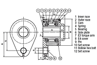 Cam Clutch BREU Series E3 Torque Arm with E4 Cover_2