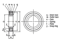 Cam Clutch TSS Series_2