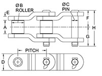 Drive-Chain---Offset-Sidebar_Style1_2