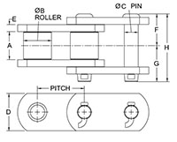 Drive-Chain---Straight-Sidebar_Style1_2