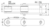 Dual-Strand-Elevator-Chains_Straight_2