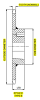 No. 41 - 1/2" Pitch - TAPER-LOCK® Sprockets, Style E-2