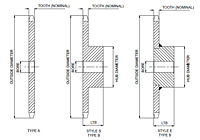 No. 41 - 1/2" Pitch - Plain Bore Sprockets