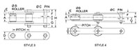 Roller-Conveyor-Chains---1-654-to-5-000-Pitch_2