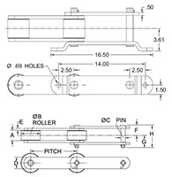 Roller-Conveyor-Chains---4035-CHAIN---G5-ATTACHMENT_2