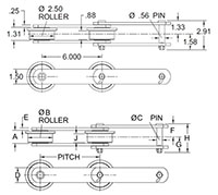 Roller-Conveyor-Chains---603R-CHAIN---PLAIN_2