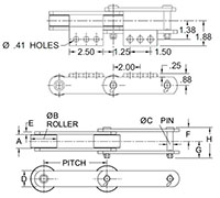 Roller-Conveyor-Chains---94R-CHAIN---A1_A2-ATTACHMENT_2