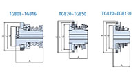 TGB SERIES TGB08 - TGB130 SHOCK GUARD_2