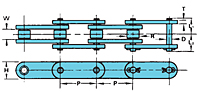 Double Pitch Conveyor Chains Standard-2