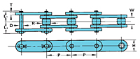 Double Pitch Conveyor Chains Standard-2