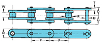 Double Pitch Chains - Double Pitch Conveyor Chain Standard-2