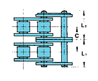 Double Strand Drive Lambda® Chains-2