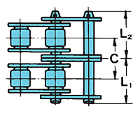 Super Series Chains-Double Strand