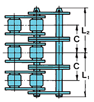 Super Series Chains-Triple Strand