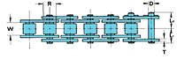 RS-HT Series Chains-Single