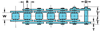 RS-T Series Chains-Single