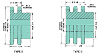 No. 60 - 3/4" Pitch - Multiple Strand