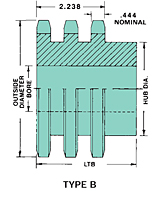 No. 60 - 3/4" Pitch - Multiple Strand - Triple