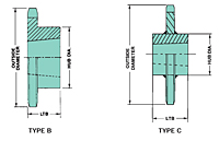 No. 120 - 1 1/2" Pitch - TAPER-LOCK®