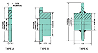 No. 140 - 1 3/4" Pitch - Plain Bore