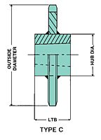 No. 140 - 1 3/4" Pitch - TAPER-LOCK®