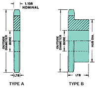 No. 160 - 2" Pitch - Plain Bore