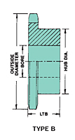 No. 180 - 2 1/4" Pitch - Plain Bore - B