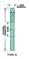 No. 200 - 2 1/2" Pitch - Plain Bore - A