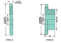 No. 240 - 3" Pitch - Plain Bore