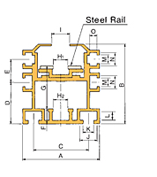 DOUBLE PLUS® Aluminum Guide Rail-C20xxVRP-R4LS