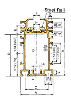 DOUBLE PLUS® Aluminum Guide Rail-C2050VRP-R3HS