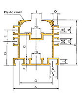 DOUBLE PLUS® Aluminum Guide Rail-C2060VRP-R4K