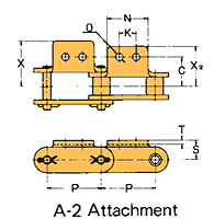 Double Pitch Chain Attachment with Large Plastic Rollers A-2