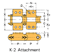 Double Pitch Chain Attachment with Large Plastic Rollers K-2