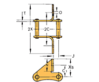 Agriculture Attachment Chain SD_2