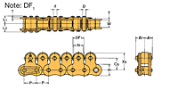 Double Pitch Plastic Top Roller Conveyor LAMBDA®-2