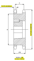 50 Double Single TAPER-LOCK®-2