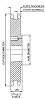 No. 60 - 3/4" Pitch - TAPER-LOCK® Sprockets, Type B-2