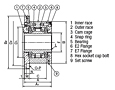 Cam Clutch BREU Series E2 Flange with E7 Flange_2