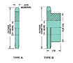 No. 60 - 3/4" Pitch - Plain Bore