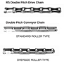 Double Pitch Chains