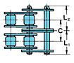 Super Series Chains-Double Strand