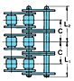 Super Series Chains-Triple Strand